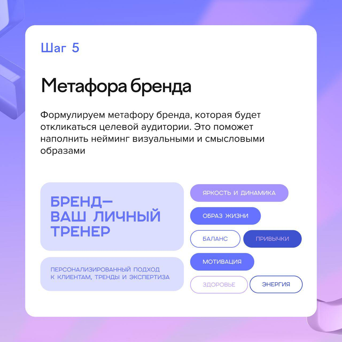 🌟 Искусство нейминга: как правильное имя делает бренд узнаваемым
🔍 Что такое нейминг? Это не просто выбор названия для бренда! Хорошо подобранное имя может увеличить узнаваемость компании и создать от... | Сетка — социальная сеть от hh.ru