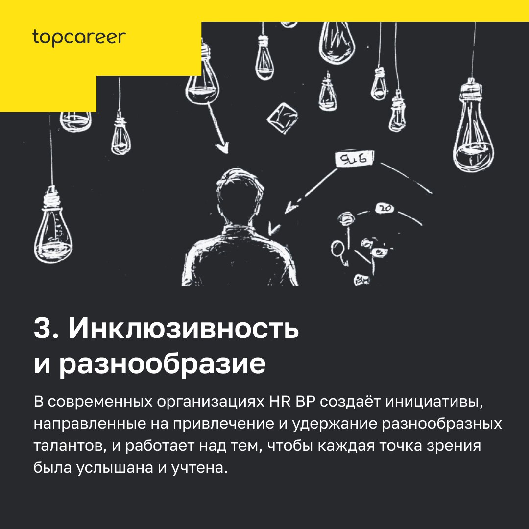 В 1997 году профессор Мичиганского университета Дейв Ульрих представил свою модель HR BP | Сетка — социальная сеть от hh.ru