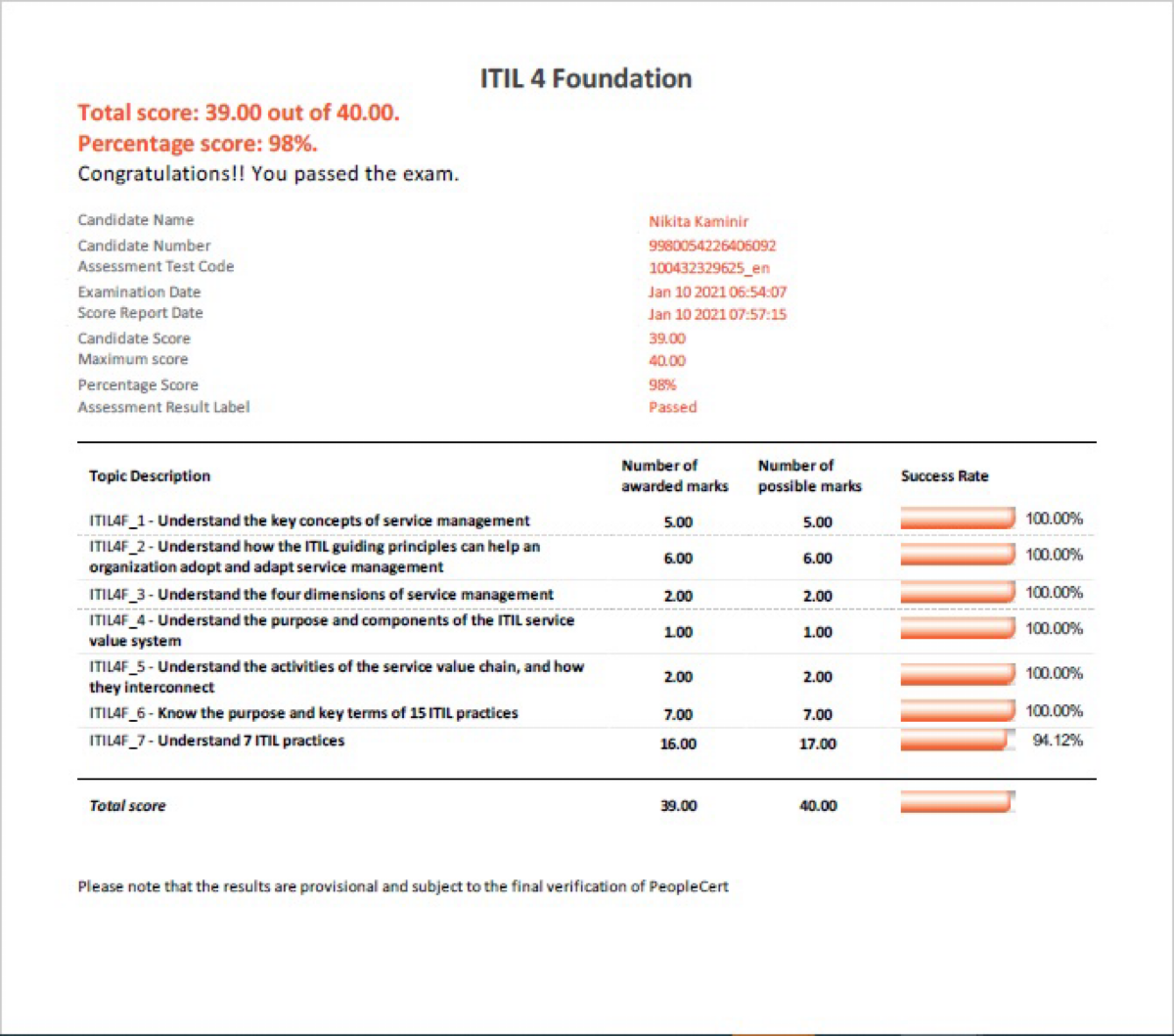 Никита Каминир | Сетка — социальная сеть от hh.ru