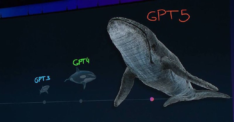 Новая эпоха ИИ: GPT-5 и загадочная мега-модель Orion
Совсем недавно на презентации в Японии CEO OpenAI Тадао Нагасаки сделал смелое заявление: следующий GPT будет в 100 раз мощнее предыдущей версии | Сетка — социальная сеть от hh.ru