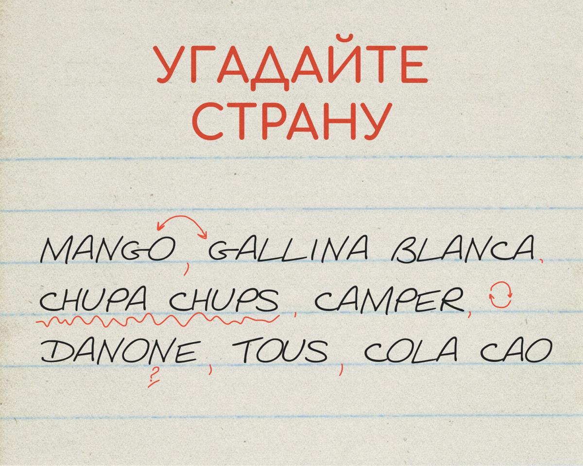 Угадайте страну по брендам! | Сетка — социальная сеть от hh.ru