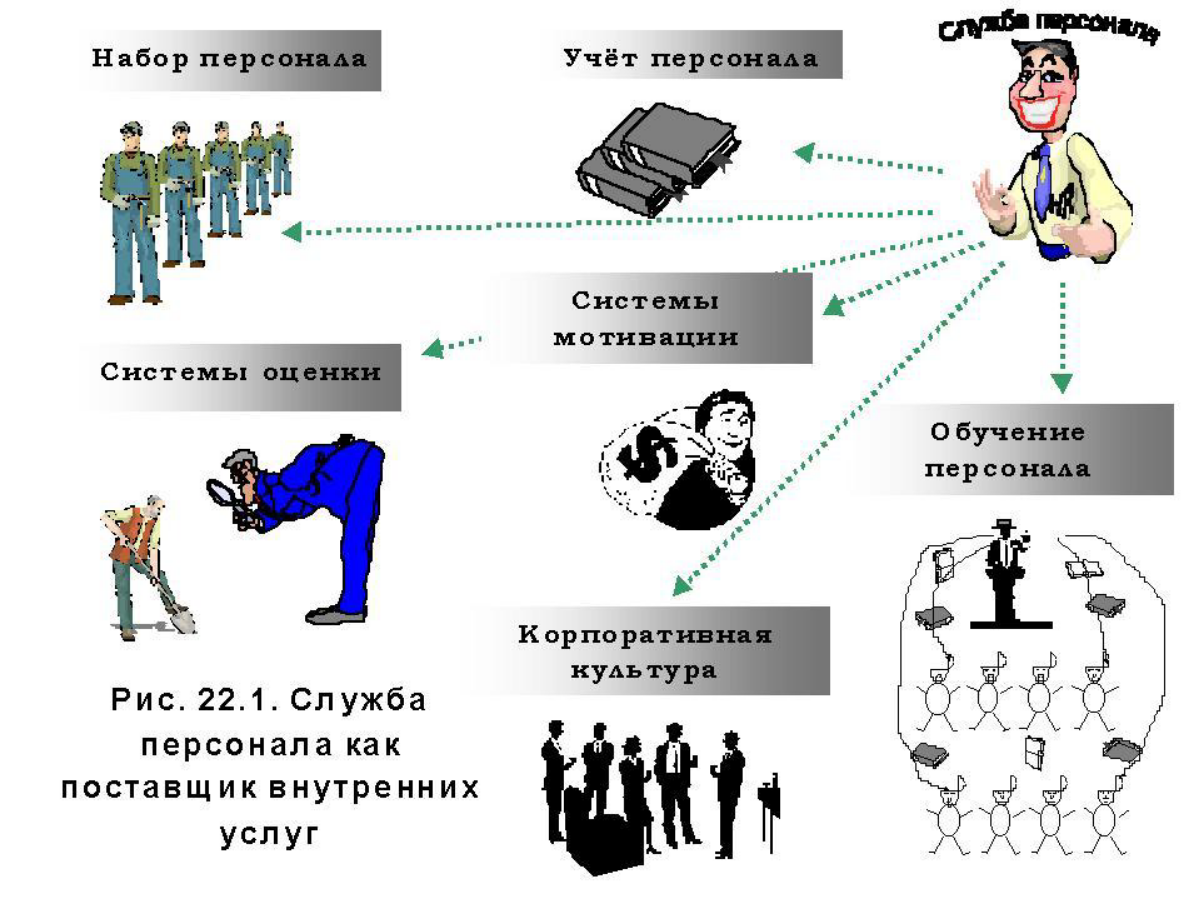 Раскрути#трек своей карьеры@ #продвижениебизнеса #производство #знакомства # | Сетка — социальная сеть от hh.ru