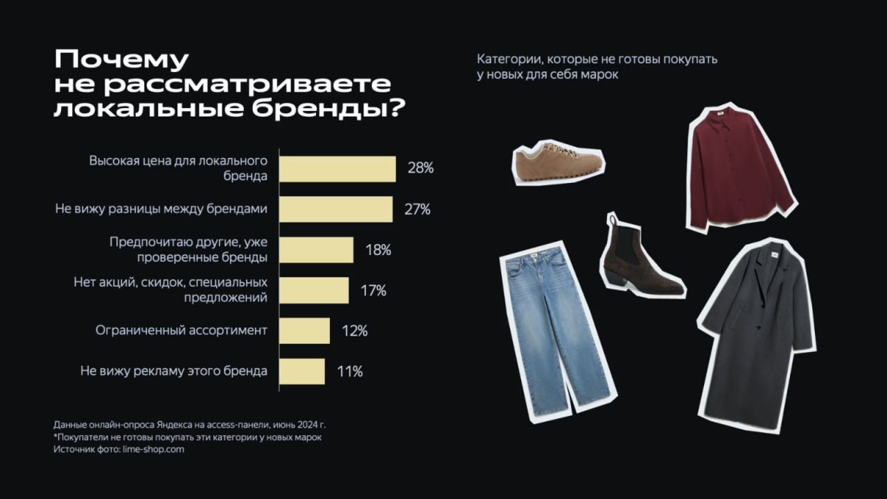 Продолжаем внимательно разбирать выступления спикеров Yandex Fashion Day. Сегодня — самое главное из презентации Анастасии Липатовой, индустриального лида Fashion Retail, «Яндекс Реклама» | Сетка — социальная сеть от hh.ru
