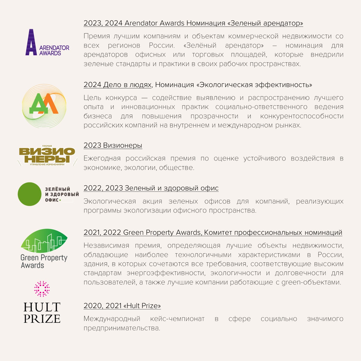 Неочевидный способ повысить экспертизу №1 | Сетка — социальная сеть от hh.ru