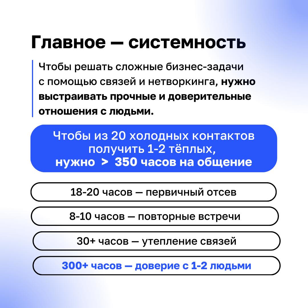 Конференции — это не только возможность набраться новых знаний, но и отличная площадка для нетворкинга | Сетка — социальная сеть от hh.ru