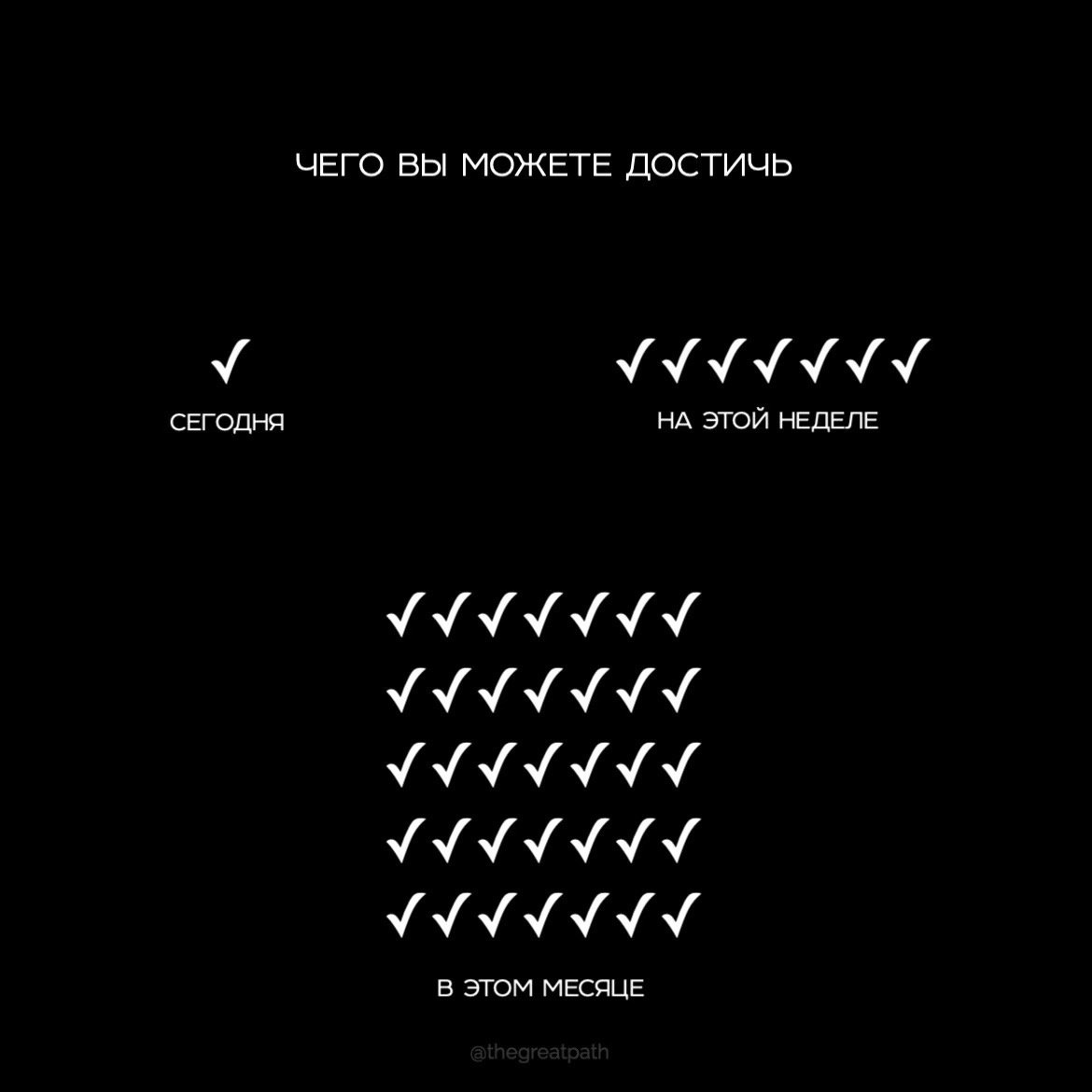Чего вы можете достичь
Наглядный пример ☑️
#Маркетинг | Сетка — социальная сеть от hh.ru
