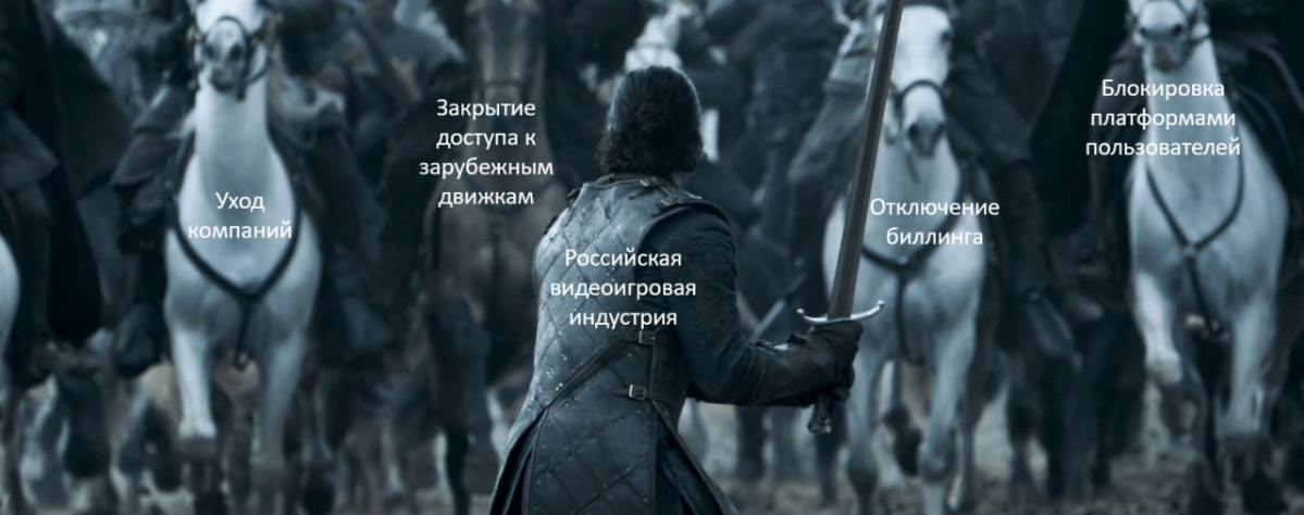 Мемный день :)
Делимся с вами очередной подборкой хиханек и хахонек!
#gamedev | Сетка — социальная сеть от hh.ru