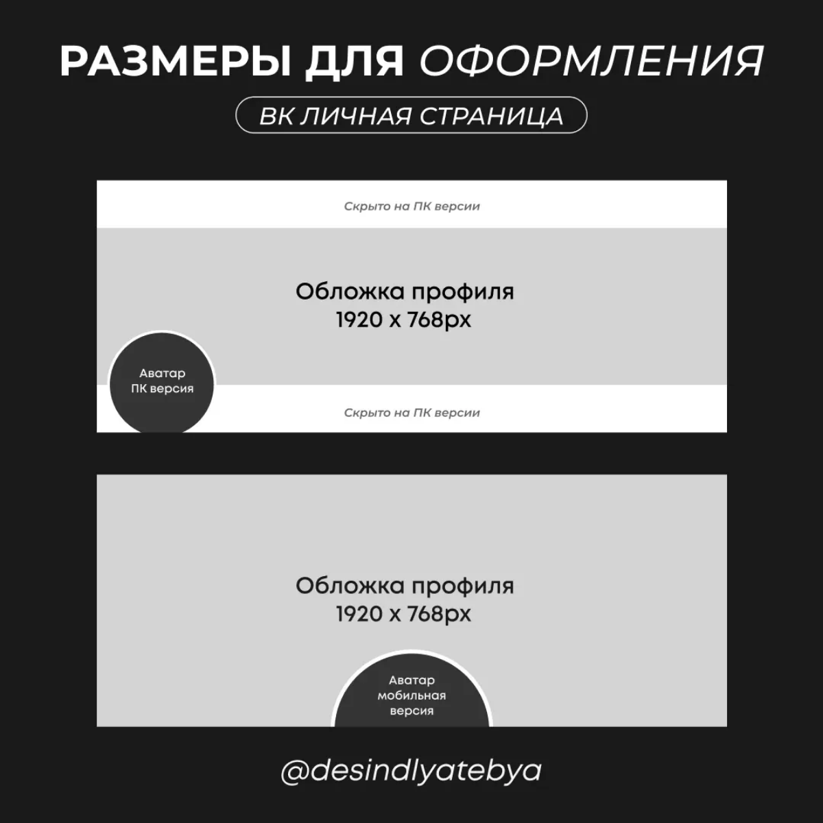 Знаю, что для многих актуальны буду размеры для оформления в ВК. Поэтому оформила всё в слайды, листайте, смотрите, сохраняйте. Ставьте ❤ | Сетка — социальная сеть от hh.ru