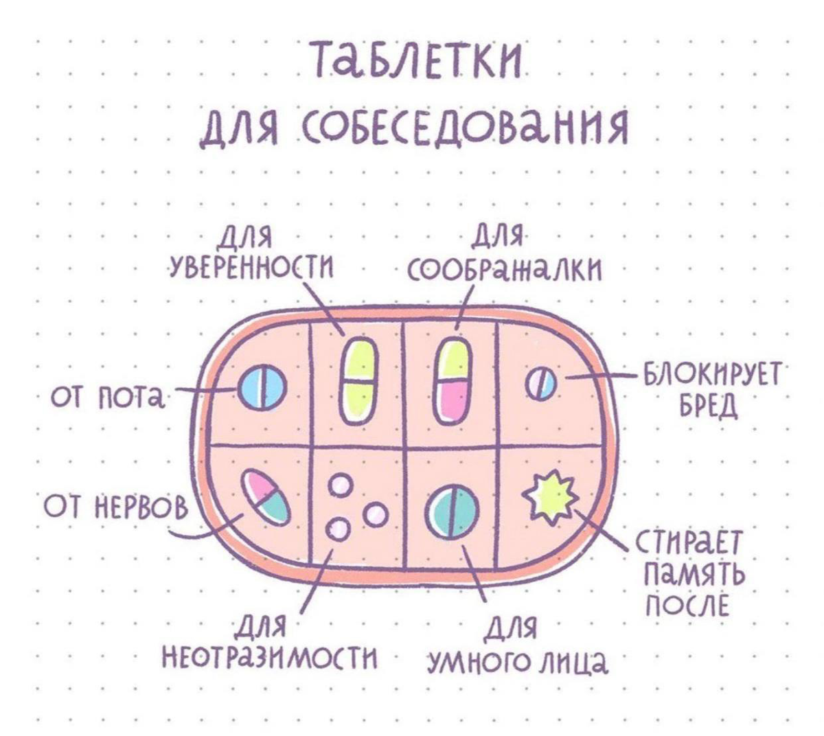 Еще немного о сопроводительных письмах 😏 | Сетка — социальная сеть от hh.ru