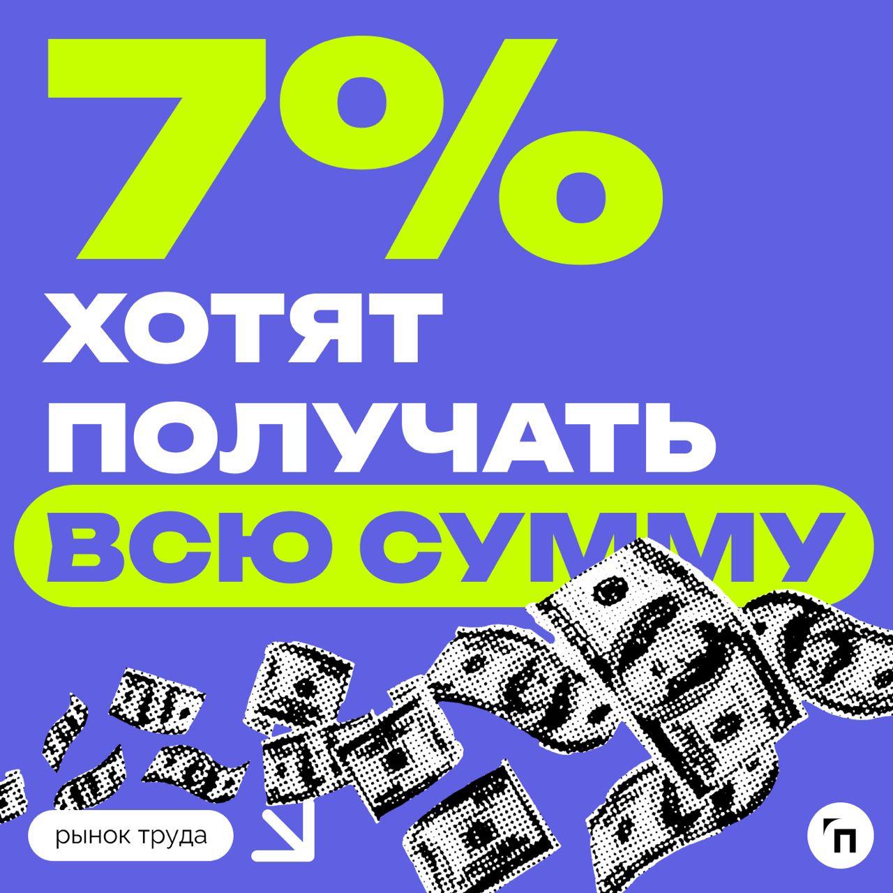 📊 Большинство россиян пока не готовы получать зарплату в цифровых рублях
Сервис по поиску высокооплачиваемой работы SuperJob провел исследование среди 1 600 экономически активных граждан со всех регио... | Сетка — социальная сеть от hh.ru