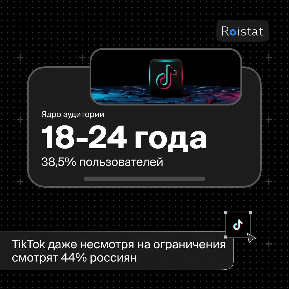⚡️ ROISTAT: Аудитория соцсетей в России 2024: Кто и где?
Источник: @roistatcom
MEDIA RESEARCHERS | Сетка — социальная сеть от hh.ru