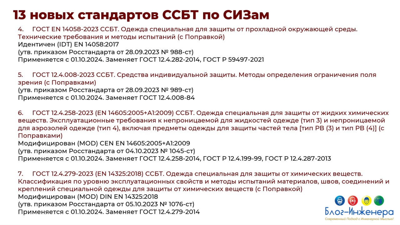 Подборка новых ГОСТ по СИЗ
➡️ Скачать ZIP-архив
Блог—Инженера для тебя ❤️ | Сетка — социальная сеть от hh.ru