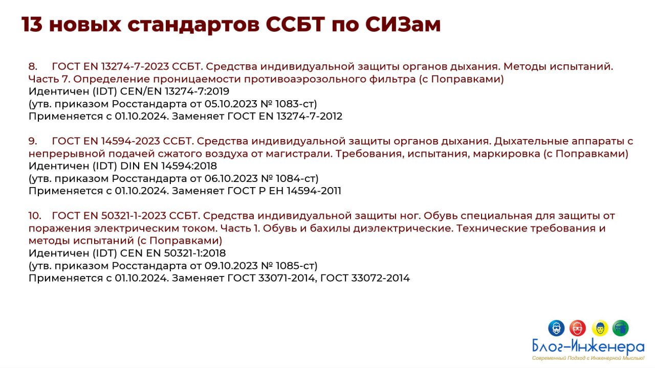 Подборка новых ГОСТ по СИЗ
➡️ Скачать ZIP-архив
Блог—Инженера для тебя ❤️ | Сетка — социальная сеть от hh.ru
