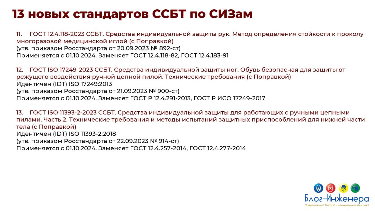 Подборка новых ГОСТ по СИЗ
➡️ Скачать ZIP-архив
Блог—Инженера для тебя ❤️ | Сетка — социальная сеть от hh.ru