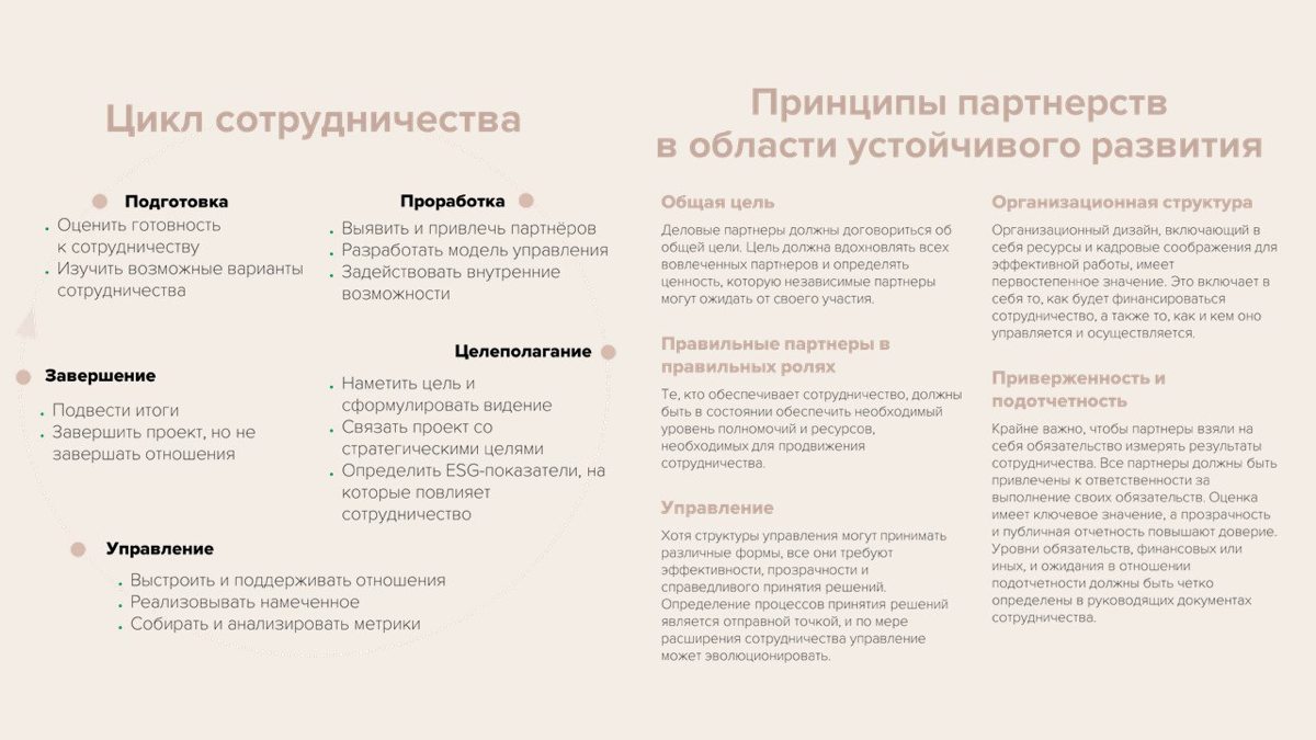 5 сентября - международный день благотворительности | Сетка — социальная сеть от hh.ru