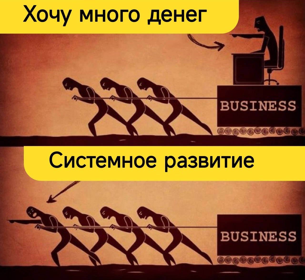 🗓 РУКОВОДИТЕЛЬ! НАЧНИ С СЕБЯ!
🤨 К сожалению, во многих компаниях, наблюдается такая картина, как в верхней части слайда | Сетка — социальная сеть от hh.ru