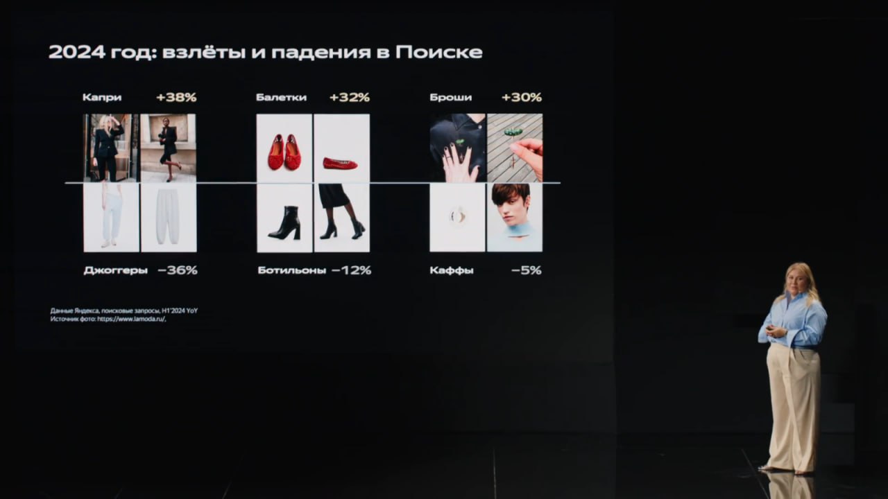 Как потребители выбирают одежду и обувь? Главные тезисы из выступления Анастасии Липатовой, индустриального лида Fashion Retail, «Яндекс Реклама», на конференции Yandex Fashion Day | Сетка — социальная сеть от hh.ru