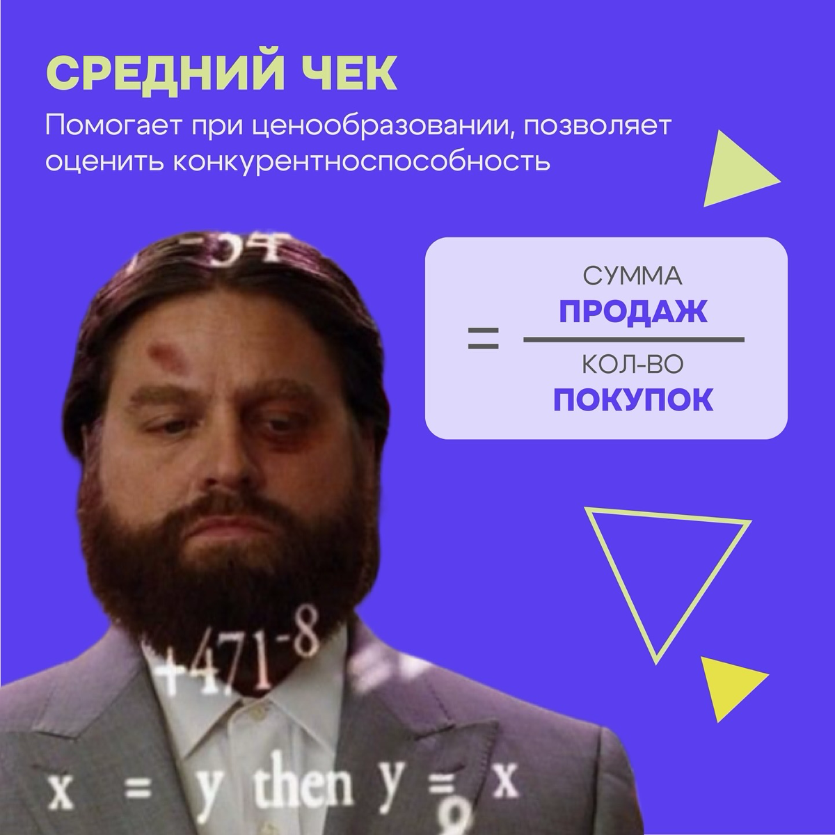 Сегодня расскажем какие показатели необходимо считать в отделе продаж 🧮 | Сетка — социальная сеть от hh.ru