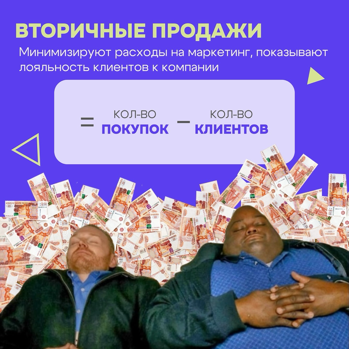 Сегодня расскажем какие показатели необходимо считать в отделе продаж 🧮 | Сетка — социальная сеть от hh.ru