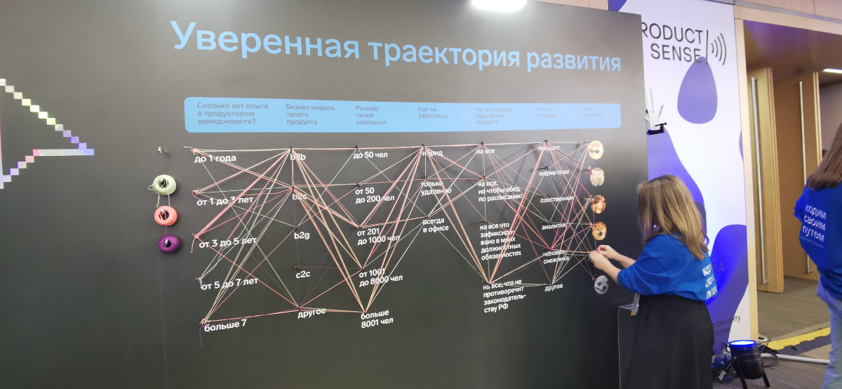 Привет с Product sense | Сетка — социальная сеть от hh.ru