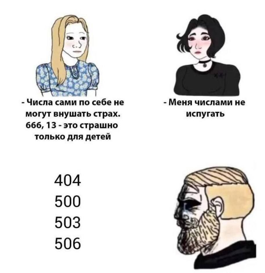 ➡️ отправь в телеге мем коллеге | Сетка — социальная сеть от hh.ru