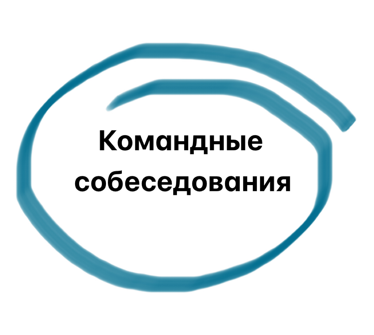 Немного разбавим ленту о культуре практикой.
Недавно в Сетке я собирала мнения людей про командные собеседования | Сетка — социальная сеть от hh.ru