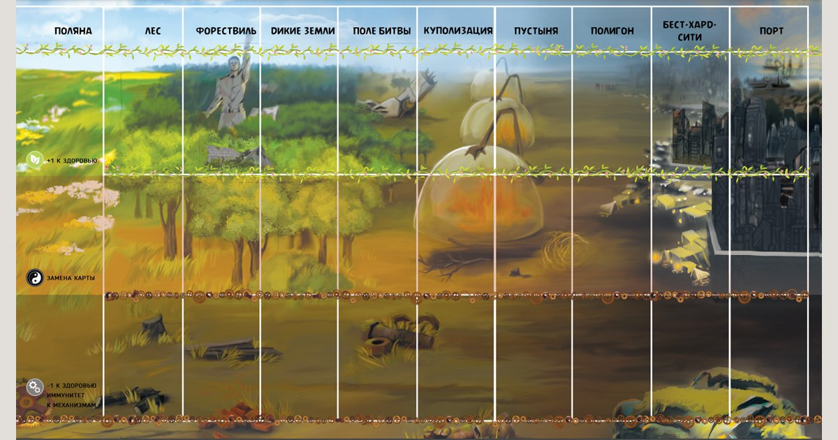 Игры на столе🎲
Сегодня хочется поведать историю про создание настольной игры | Сетка — социальная сеть от hh.ru