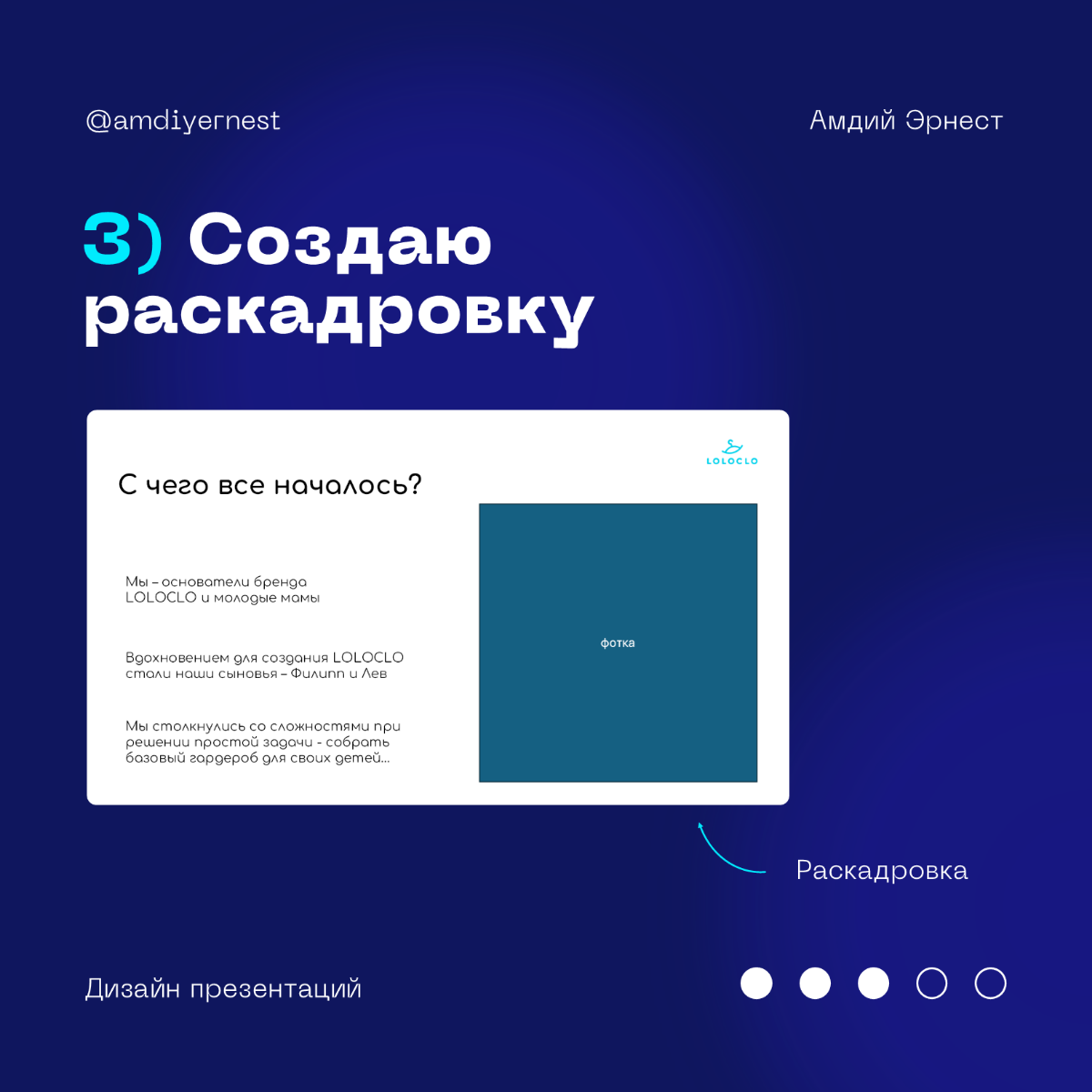 Как создать эффективную презентацию в 5 этапов | Сетка — социальная сеть от hh.ru