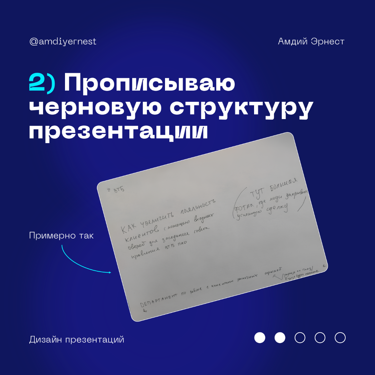 Как создать эффективную презентацию в 5 этапов | Сетка — социальная сеть от hh.ru