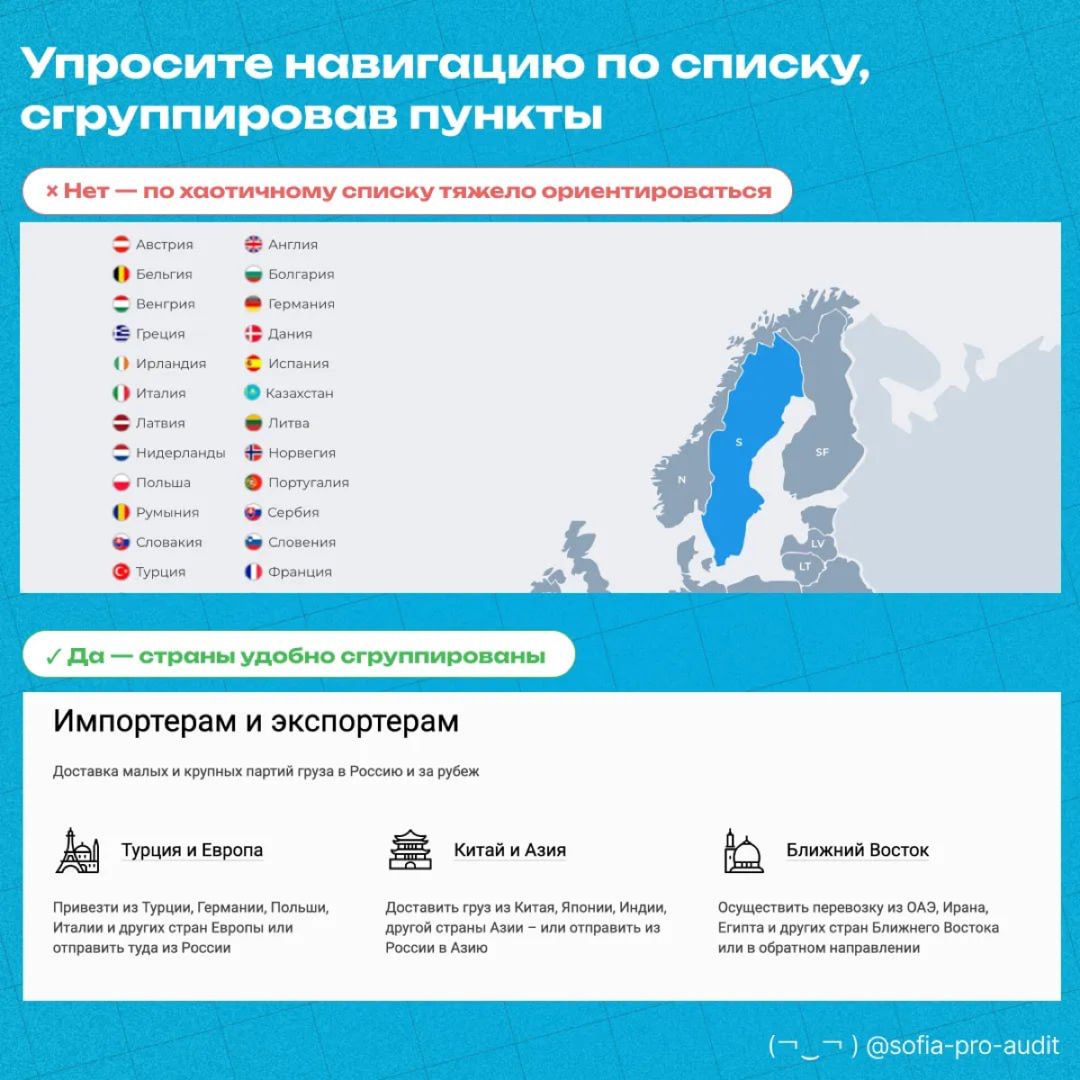 🇰🇬 Идея: как упростить навигацию по списку | Сетка — социальная сеть от hh.ru