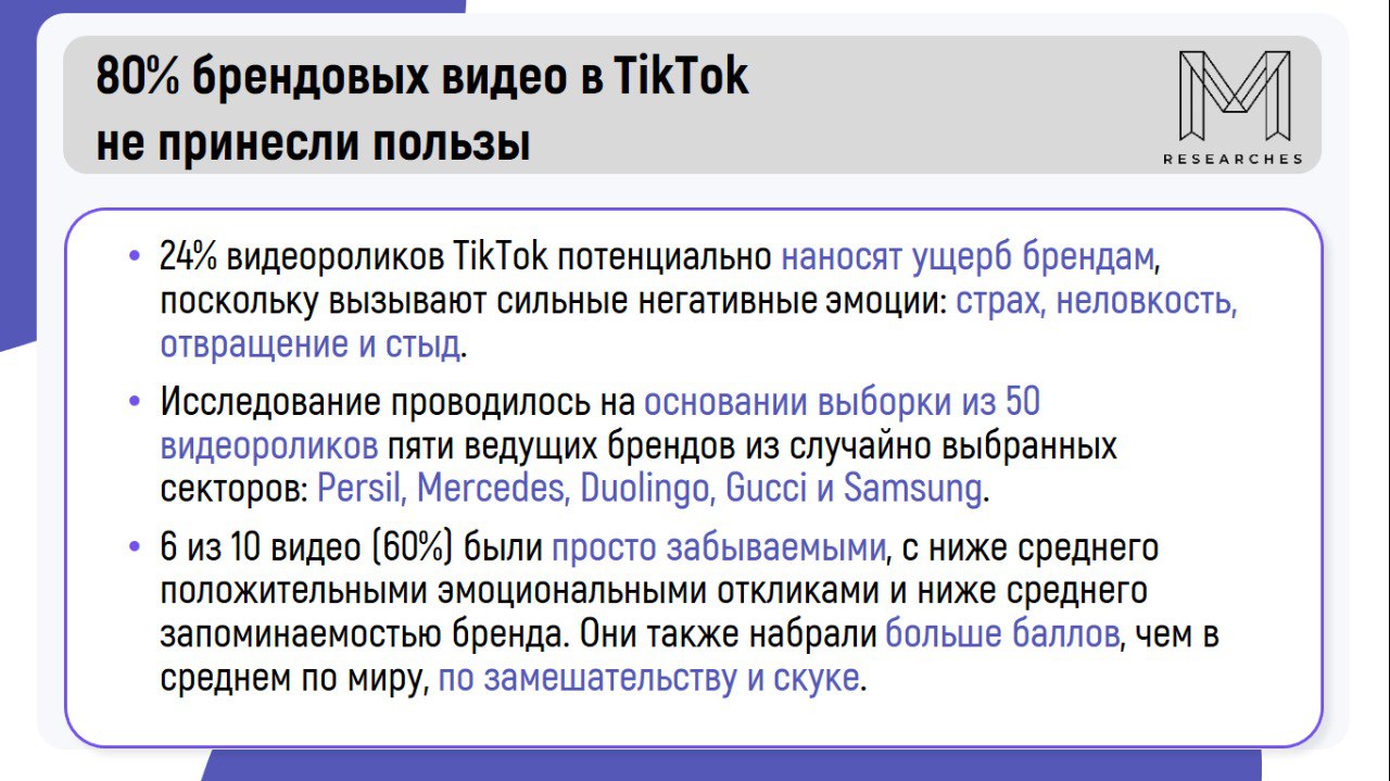 ⚡️ 80% брендовых видео в TikTok не принесли пользы
🔣 Из 10 рекламных роликов, опубликованных брендами в соцсети TikTok, 8 оказались неэффективными | Сетка — социальная сеть от hh.ru