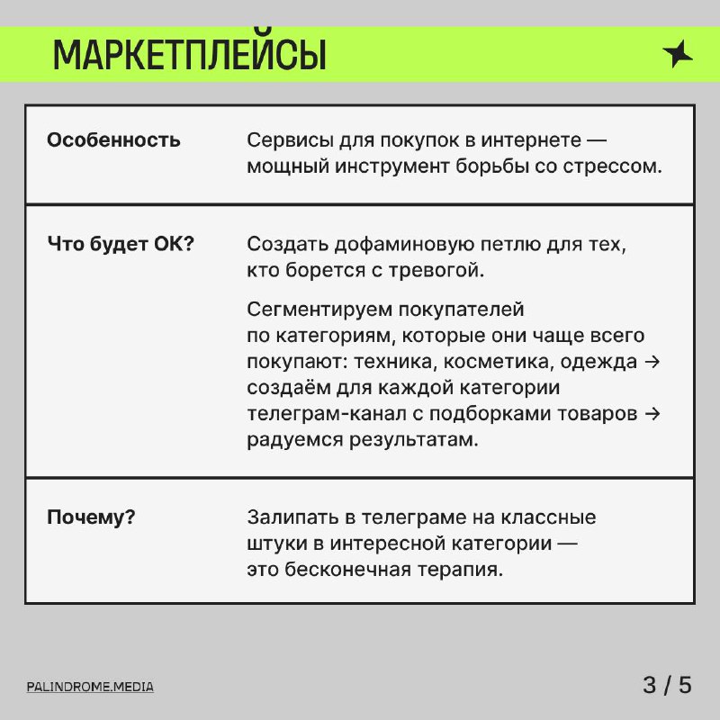 ⚫️ Шоу «Разгоны»
В нём Максим Ильяхов и Родион Скрябин разгоняют идеи для разного бизнеса. Без брифов, черновиков и подсказок в наушниках. Только фантазия и задор | Сетка — социальная сеть от hh.ru