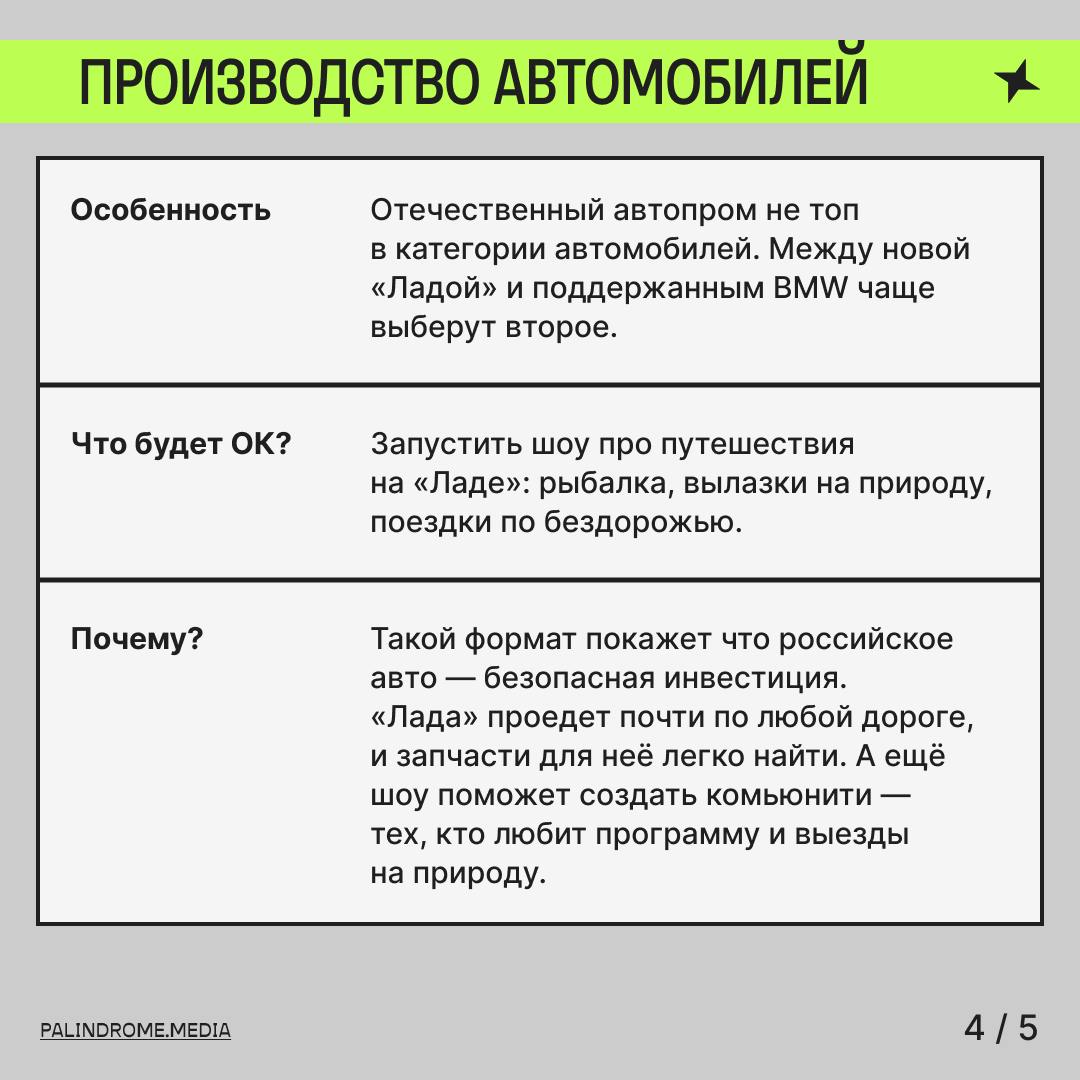 ⚫️ Шоу «Разгоны»
В нём Максим Ильяхов и Родион Скрябин разгоняют идеи для разного бизнеса. Без брифов, черновиков и подсказок в наушниках. Только фантазия и задор | Сетка — социальная сеть от hh.ru