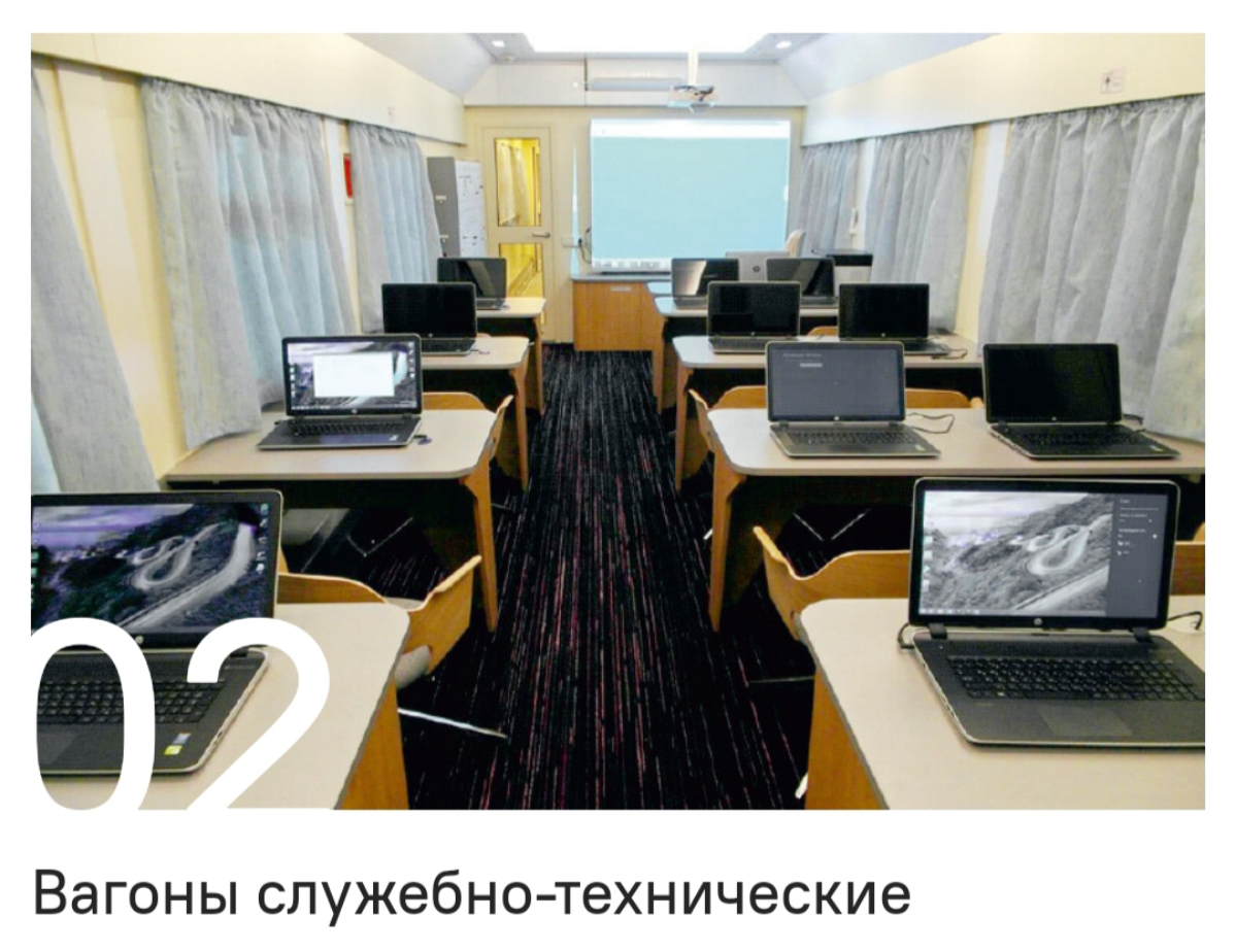 ПРОДУКЦИЯ | Сетка — социальная сеть от hh.ru