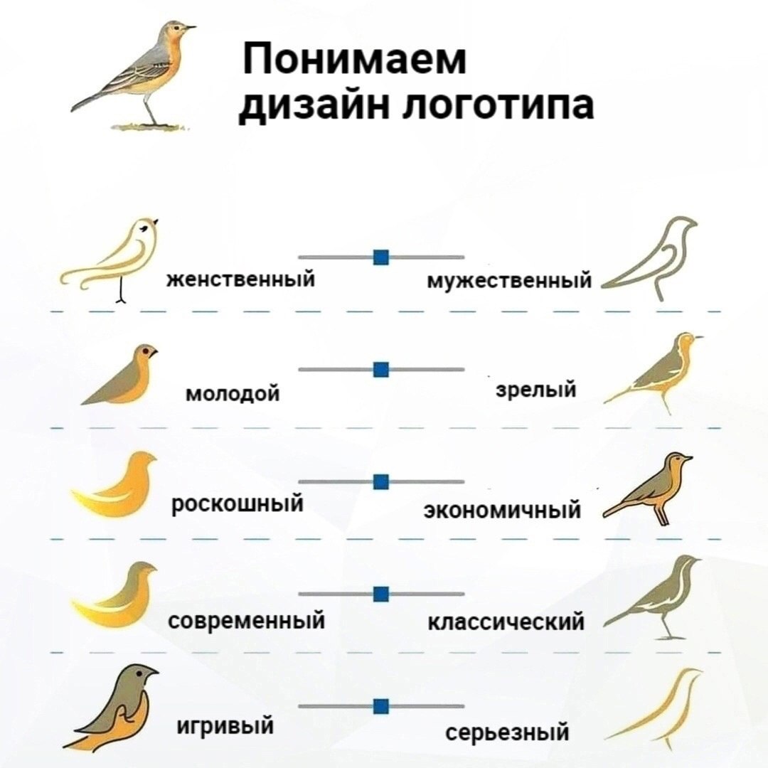 Понимаем дизайн логотипа 🔻
#Маркетинг | Сетка — социальная сеть от hh.ru