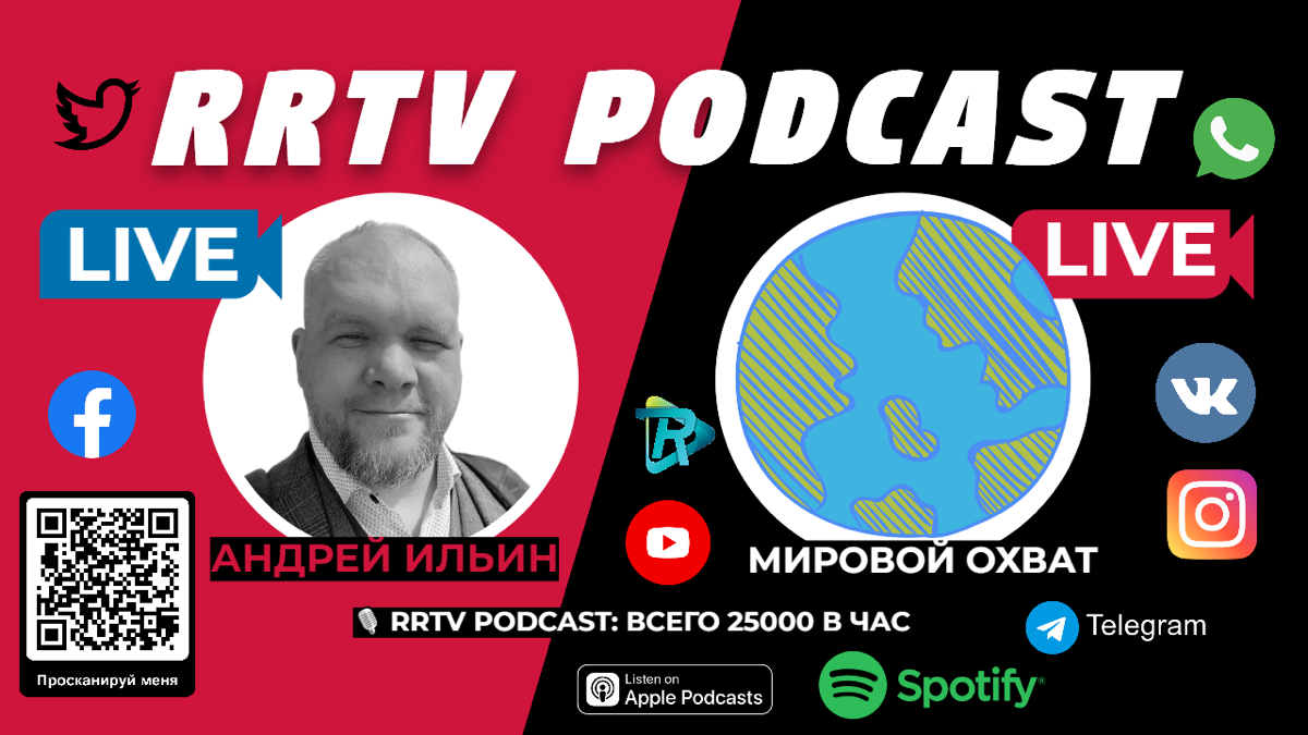 🔊 Друзья! Вы создаете уникальный контент, но хотите выйти на мировой охват? У меня есть для вас несколько советов, как достичь этой цели, оставаясь при этом постоянными в ведении подкастов | Сетка — социальная сеть от hh.ru
