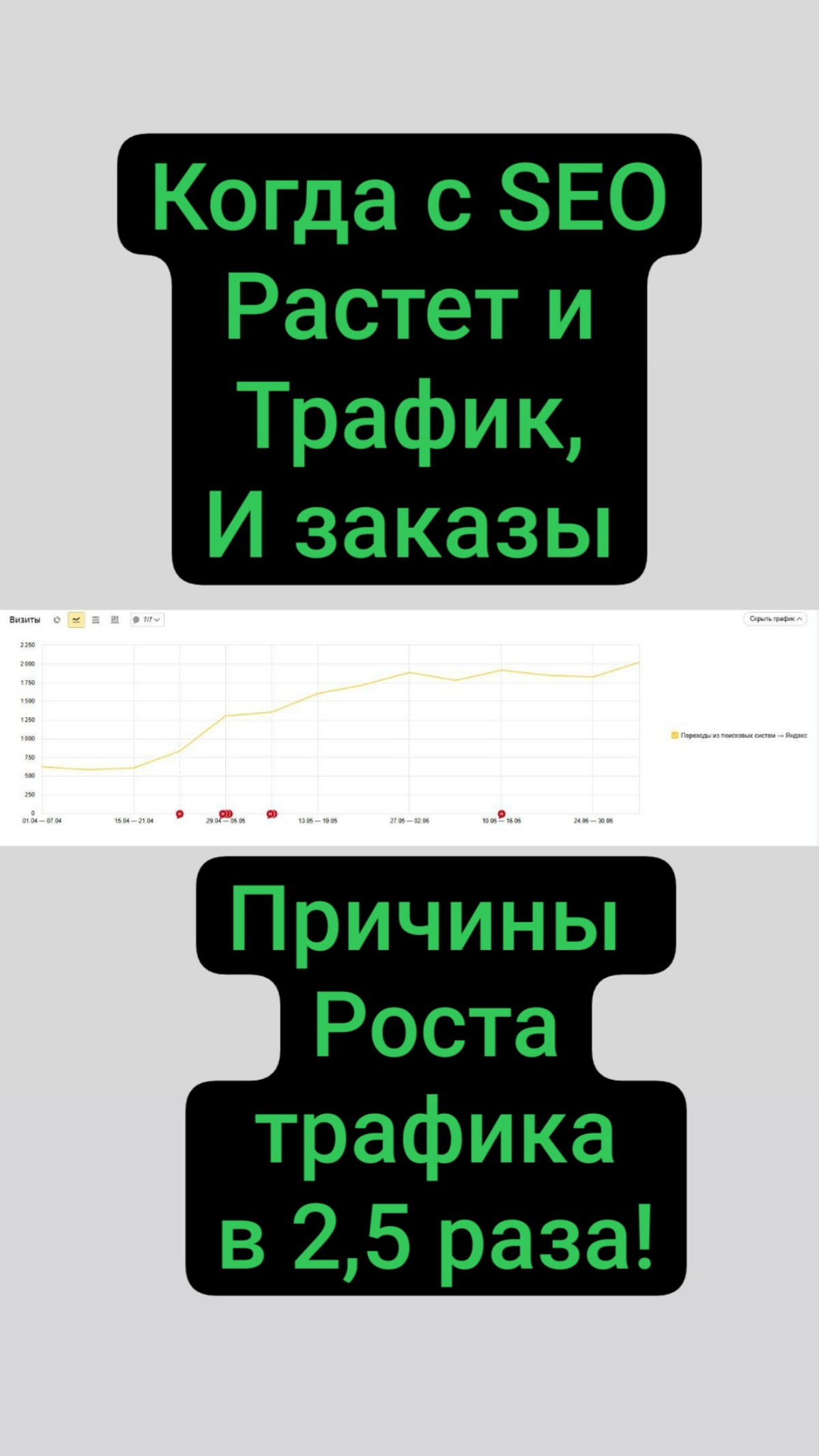 Позиции есть, а трафика и заказов с SEO - нет ?
Вопрос решен:
https://t.me/myatov/383 | Сетка — социальная сеть от hh.ru