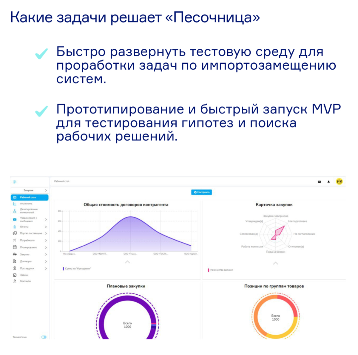 Песочница NBT | Сетка — социальная сеть от hh.ru