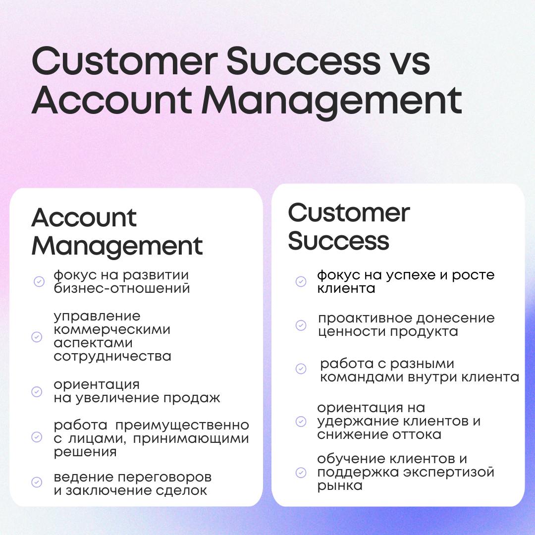 Карточки про растущую индустрию Customer Success с нашего вебинара.
Традиционно в дополнение к записи вебинара мы собираем ключевые тезисы в виде визуально удобных карточек.
@customersuccessru | Сетка — социальная сеть от hh.ru