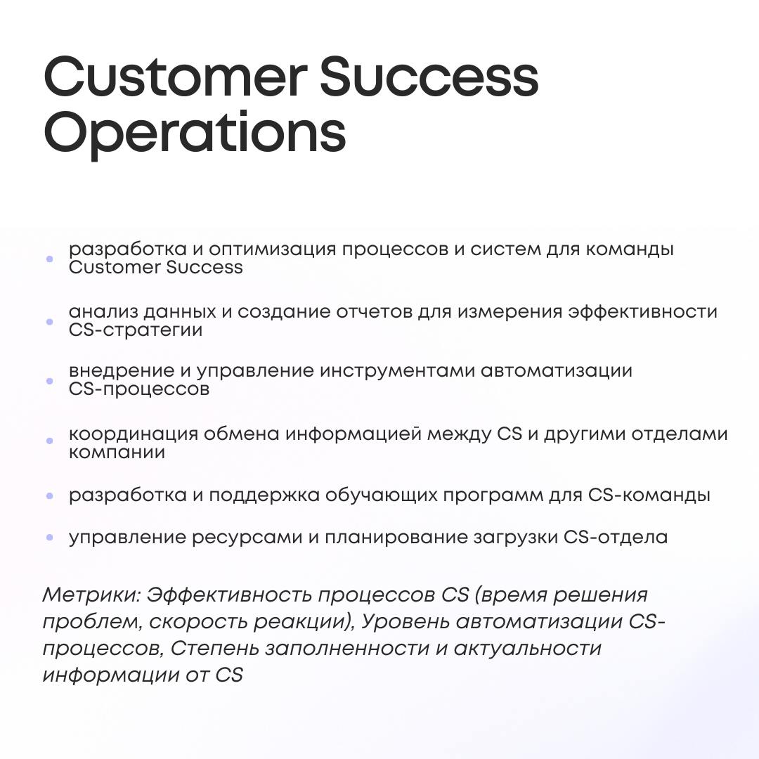 Карточки про растущую индустрию Customer Success с нашего вебинара.
Традиционно в дополнение к записи вебинара мы собираем ключевые тезисы в виде визуально удобных карточек.
@customersuccessru | Сетка — социальная сеть от hh.ru