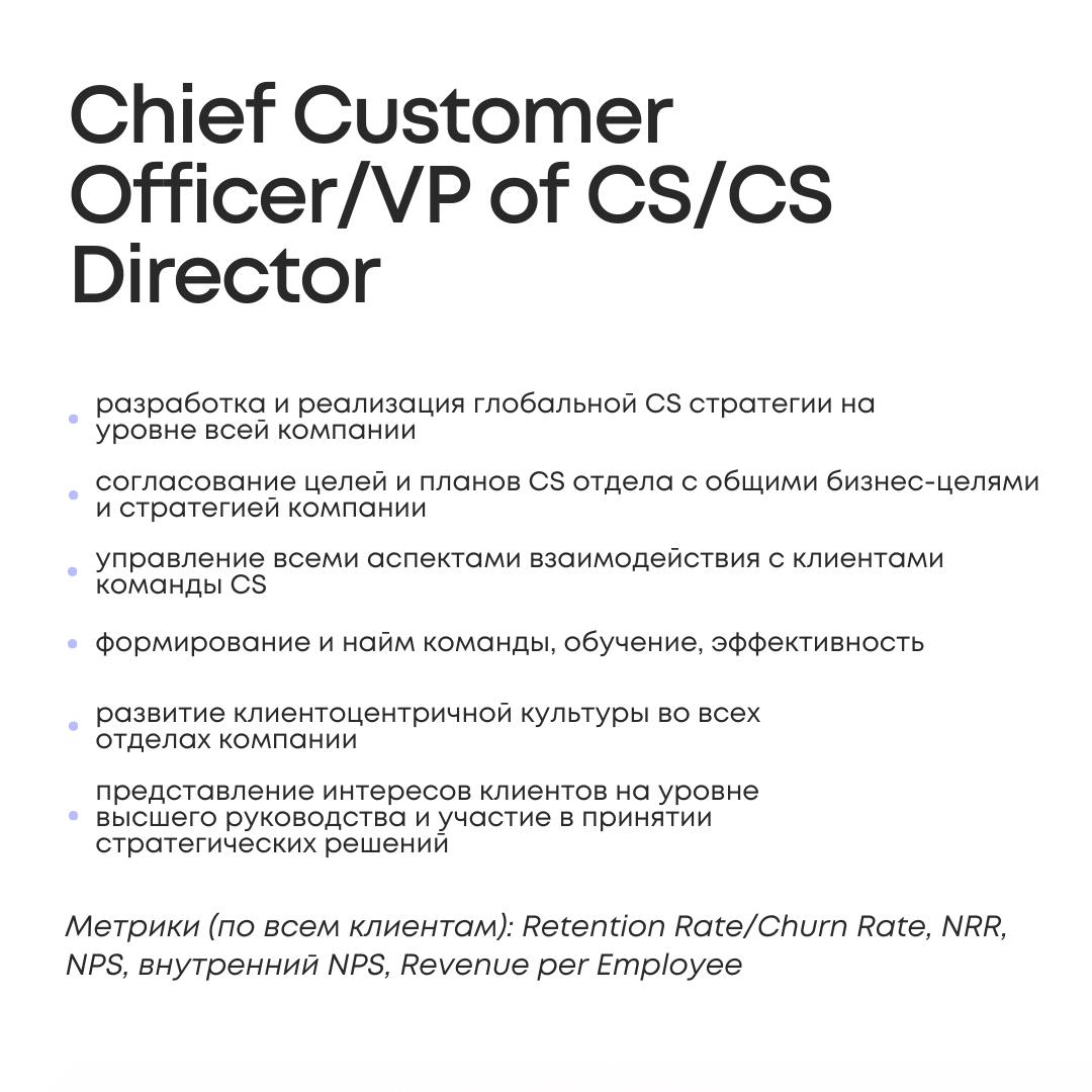 Карточки про растущую индустрию Customer Success с нашего вебинара.
Традиционно в дополнение к записи вебинара мы собираем ключевые тезисы в виде визуально удобных карточек.
@customersuccessru | Сетка — социальная сеть от hh.ru