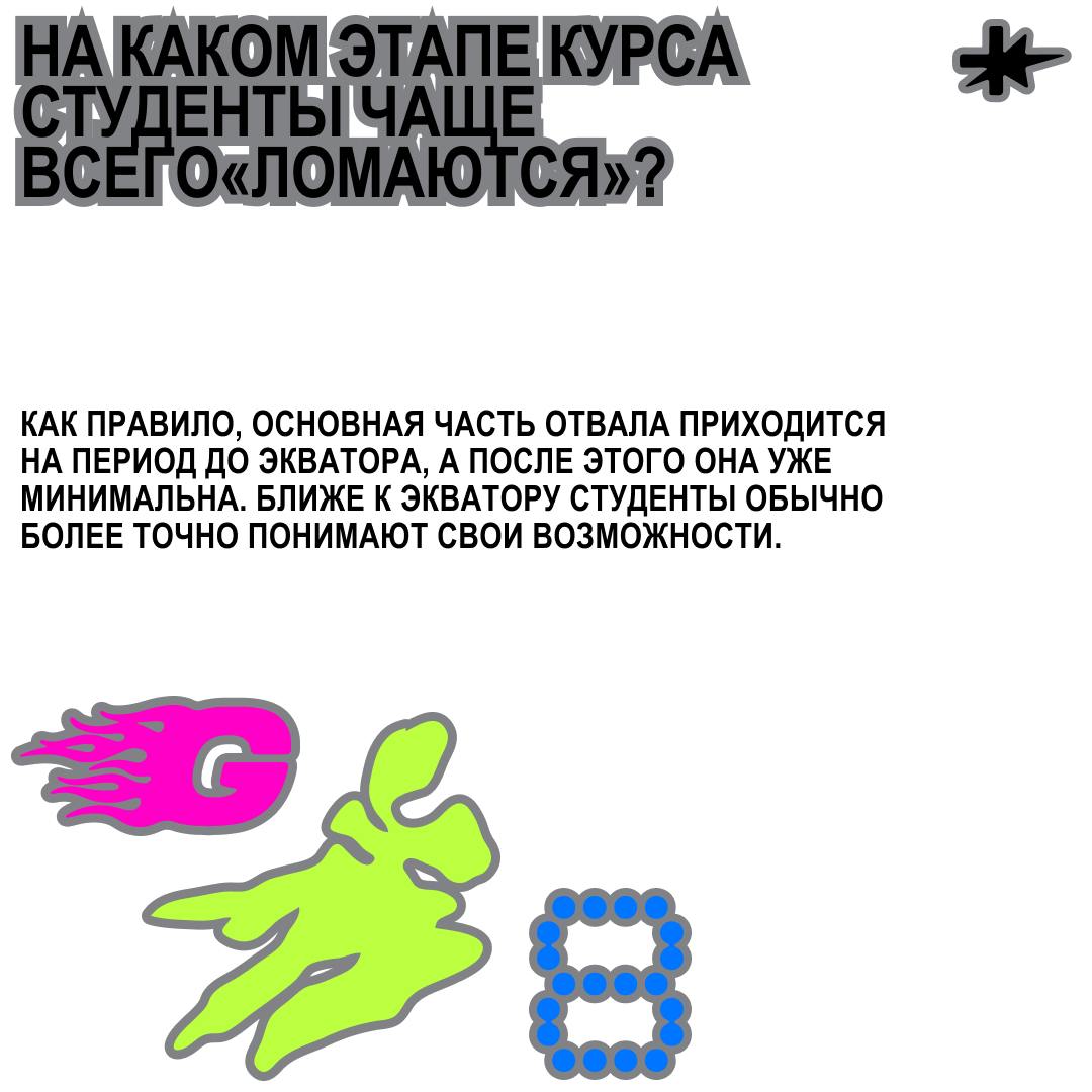 Атлет, твой дизайн украла нейросеть. Твои действия?
Задали Владимиру Синицыну, COO Bang Bang Education, вопросы на волнующие дизайнеров темы: тренды, дедлайны и войны с нейросетями. Смотри ответы | Сетка — социальная сеть от hh.ru