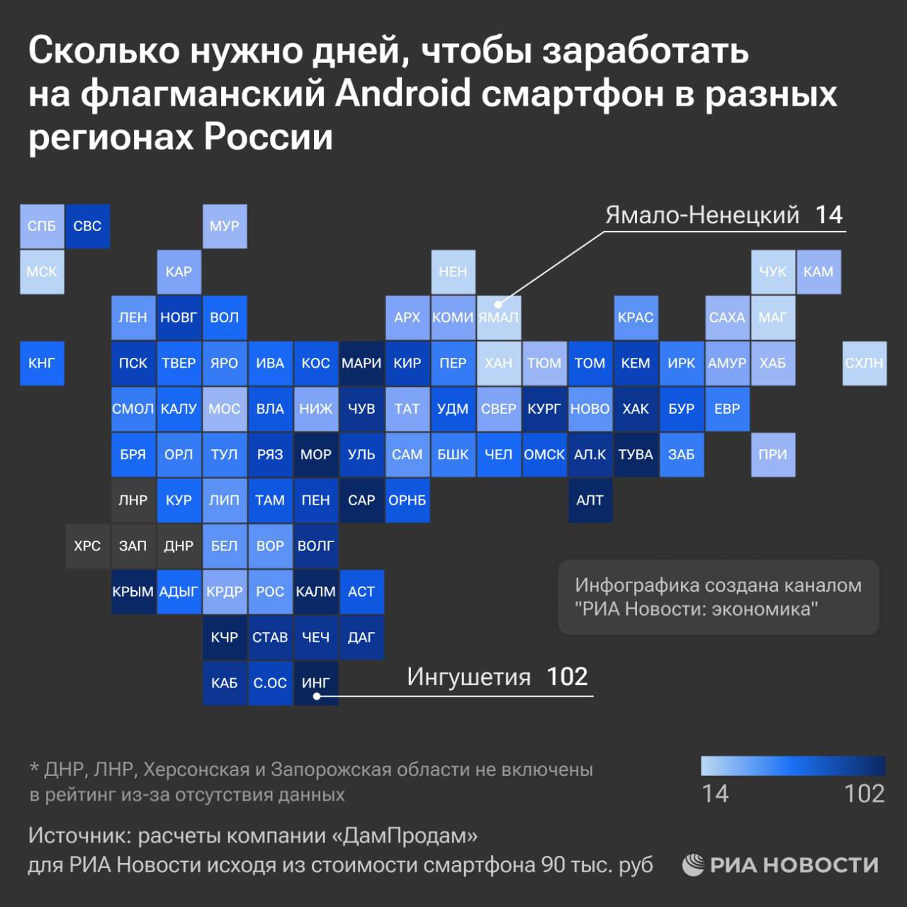 🇷🇺 Россиянам нужно работать 9 дней, чтобы позволить себе новый бюджетный смартфон на базе Android, подсчитали в «ДамПродам».
При этом для покупки флагманского аппарата работать надо уже 48 дней | Сетка — социальная сеть от hh.ru