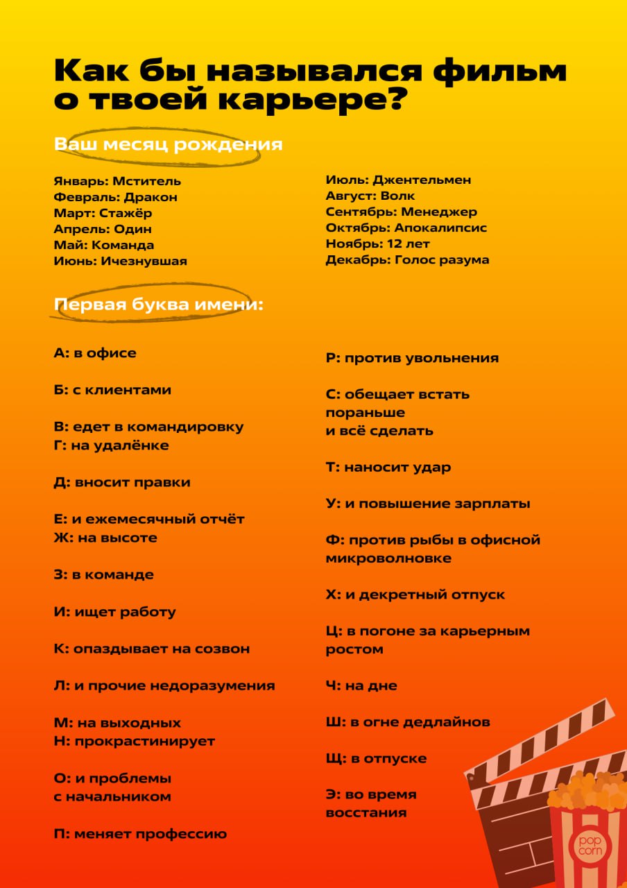 В бой идут одни «хайскилды»
Сделали игру специально для вас!
Ищите свой месяц рождения и первую букву имени и делитесь в комментариях, что получилось 🎥 | Сетка — социальная сеть от hh.ru