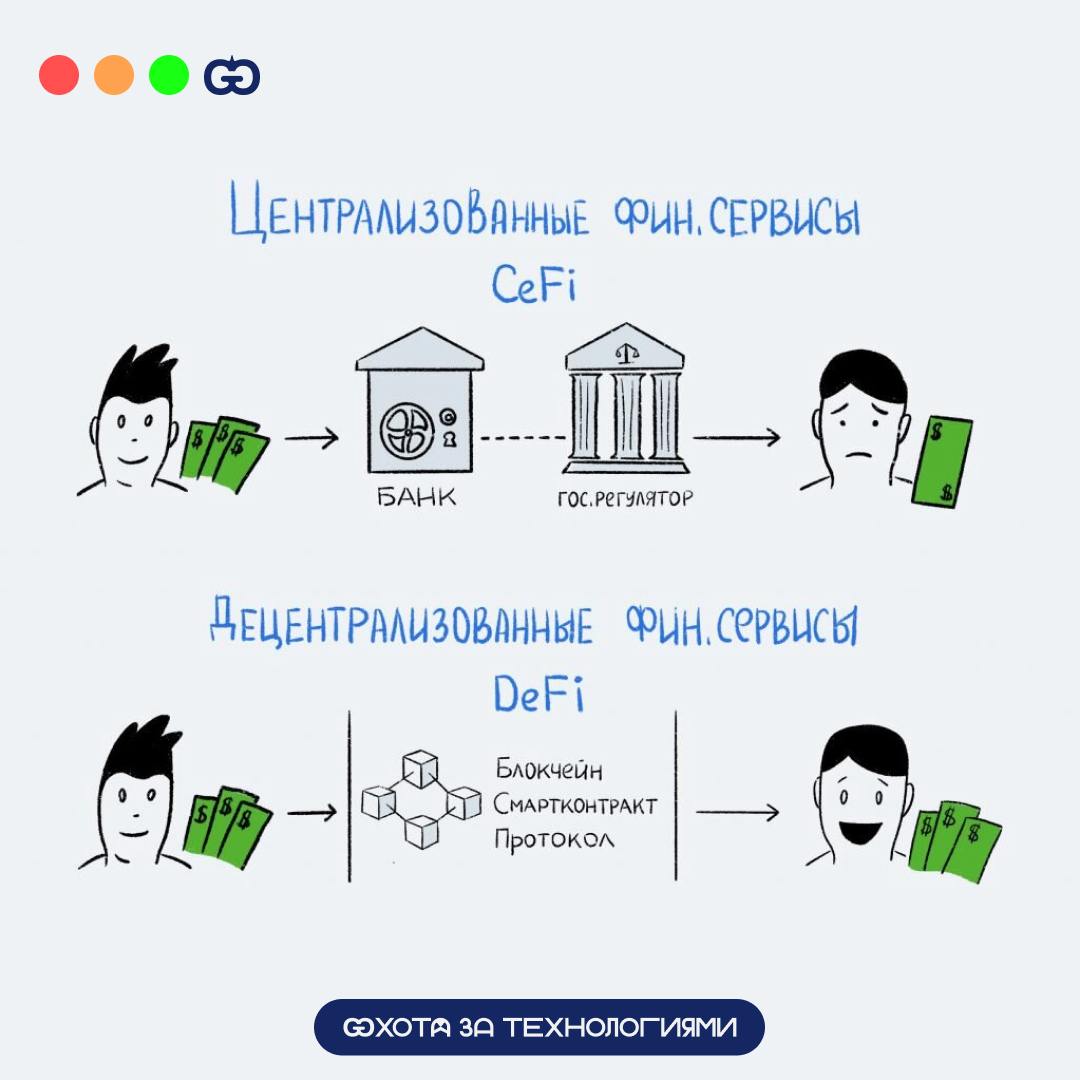ЧТО ТАКОЕ DeFi?
В ближайшее время вы всё чаще будете слышать слово "DeFi". Это будущее финансов, которое уже наступает. DeFi — сокращение от "Decentralised Finance" (Децентрализованные Финансы) | Сетка — социальная сеть от hh.ru