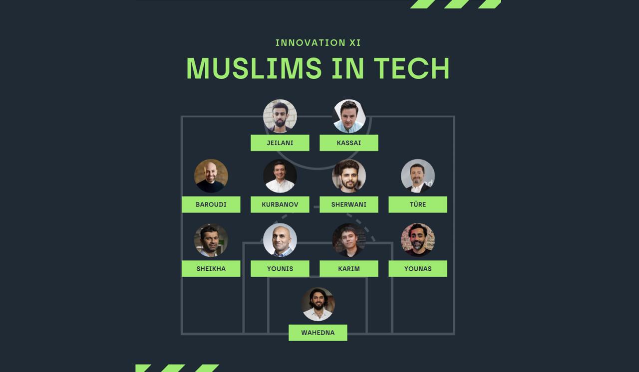 Венчурный фонд Cur8 Capital поделился статьей об 11 мусульманах-основателях технологических компаний, формирующих наше будущее, в которой упомянут предприниматель из Таджикистана Абдулло Курбанов* | Сетка — социальная сеть от hh.ru