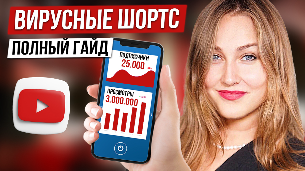 Кейс - 6 млн просмотров и 25 тыс подписчиков с двух Shots | Сетка — социальная сеть от hh.ru