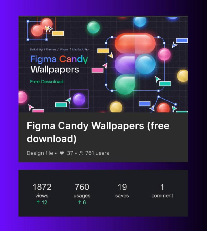 Конфетки покоряют фигму 😊 | Сетка — социальная сеть от hh.ru