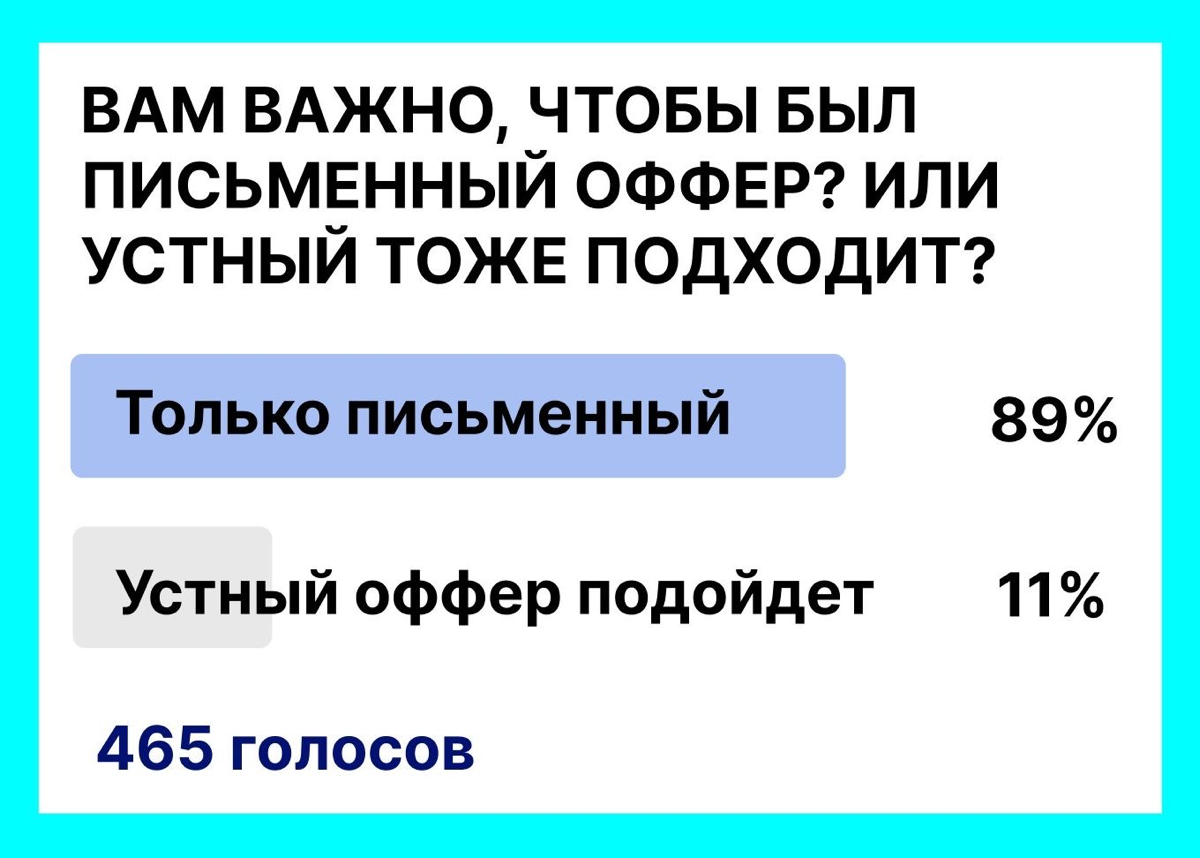 Если 10 лет назад редко какая компания высылала письменный job offer, то сейчас кандидаты смотрят на него как на необходимый элемент перед принятием решения, пойти в эту компанию работать или нет | Сетка — социальная сеть от hh.ru