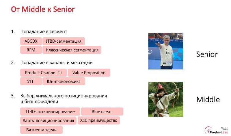 Как продакту стать синьором, CPO и предпринимателем
А вот и слайды с выступления на Product Sense. Краткая суть:
1. Путь продакта 5 лет назад и сейчас поменялся, требования к продактам снизились. См | Сетка — социальная сеть от hh.ru